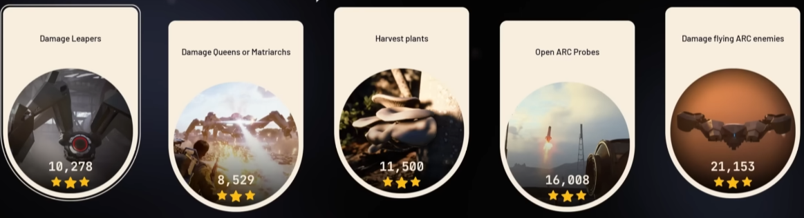 arc raiders weekly trials week 4